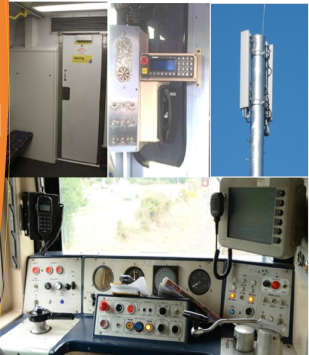 Digital Train Control System